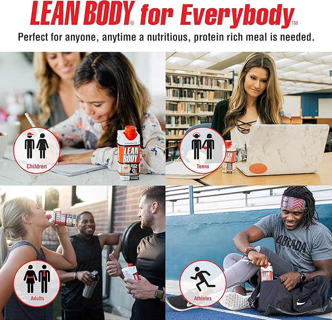 LABRADA NUTRITION - Lean Body RTD Whey Protein Shake, Convenient On-The-Go Meal Replacement Shake for Men & Women, 20 grams of Protein ??Zero Sugar, Lactose & Gluten Free, Chocolate (Pack of 16)