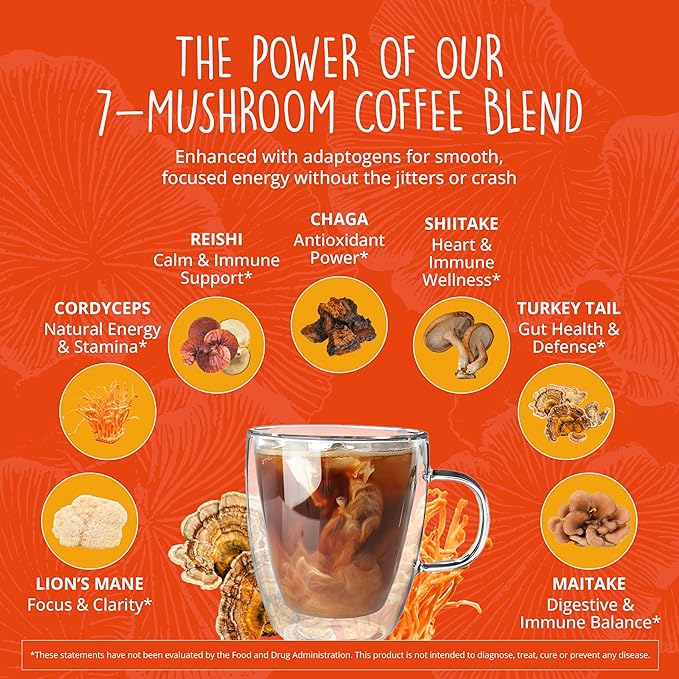 Mushroom Coffee with 125mg Caffeine ??Lion?™s Mane, Cordyceps, Reishi & Chaga | Adaptogen Nootropic Instant Mushroom Coffee for Energy & Focus | Medium-Dark Roast, Vegan, No Sugar ??30 Servings