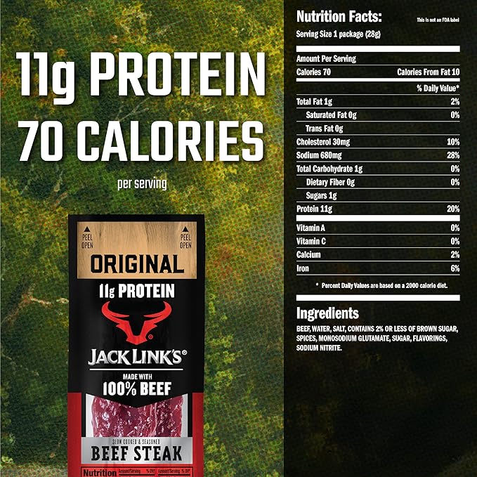 Jack Link's Beef Steak, Original - Protein Snacks, Meat Snack with 12g of Protein, Made with 100% Beef, Individually Wrapped Bulk Snack Pack, Keto Friendly - 1 Oz. (12 Count)