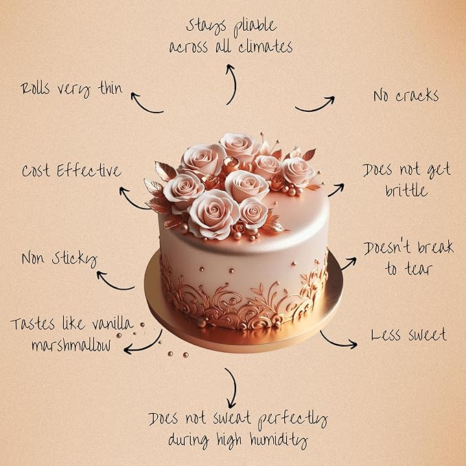 Confect Rose Gold Metallic | Fondant for Cake Decorating, Elegant Rose Gold Icing for Christmas Cakes, Cupcakes & Special Occasions | Vegan, Gluten-Free, Nut-Free, Palm Oil-Free ??8.8 Oz