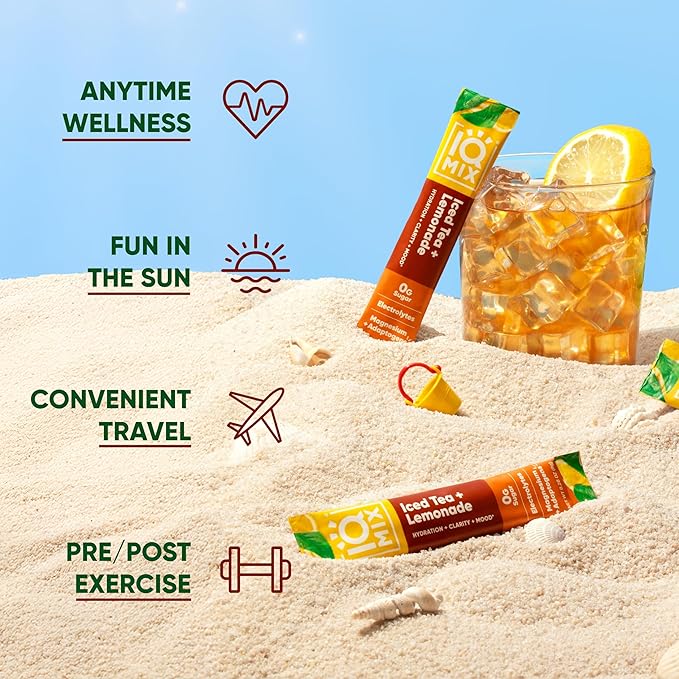 IQMIX Hydration Electrolyte Powder ??4-in-1 Formula for Hydration, Mental Clarity, Mood and Recovery ??Sugar-Free Drink Mix, Keto, Magnesium L-Threonate, Lion?™s Mane ??20 Count New Iced Tea Lemonade