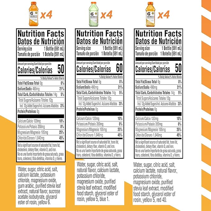 Gatorlyte Rapid Rehydration Electrolyte Drink, 3 Flavor Variety Pack, Specialized Blend of 5 Electrolytes, Lower Sugar, No Artificial Sweeteners, No Artificial Flavors, 20 fl oz Bottles (12 Pack)