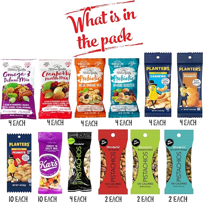 Niro Gift Basket | Nut and Trail Mix Assortment | 12 Different Flavors | 54 Packs of Nuts and Trail Mixes