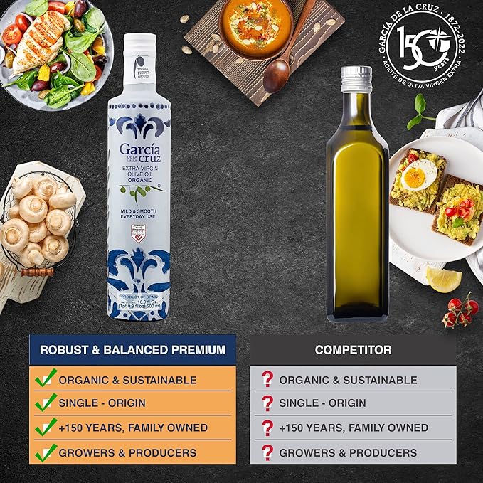 Organic Extra Virgin Olive Oil by Garcia de la Cruz, Mild Smooth Flavor for Everyday Use, Spanish Organic Olive Oil, Single-Origin Family Owned