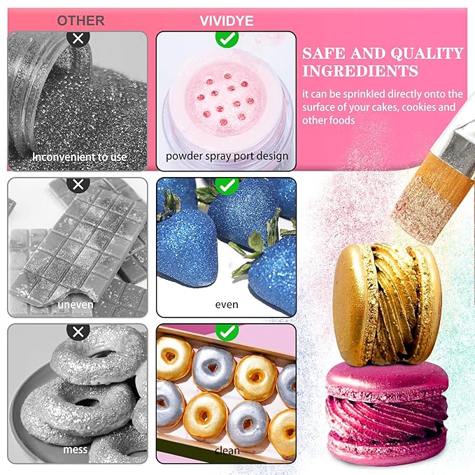 Edible Glitter - 4 Colors Luster Dust Edible Glimmer Powder for Sparkling Drinks, Foods, Wine, Cake, Beverage - Food Grade Shimmer Dust Powder for Baking, Cocktails, Cupcakes Decoration - 5g / Bottles