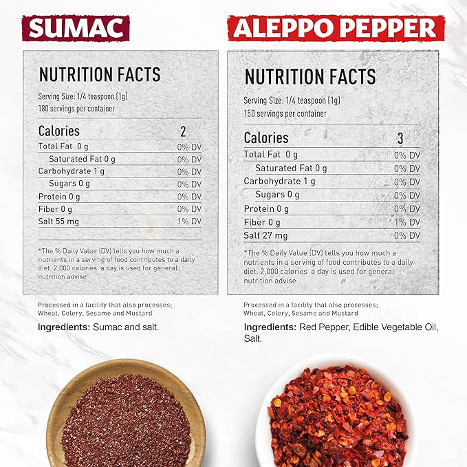 Aleppo Pepper and Sumac, Aleppo Pepper Flakes 5.3oz, Sumac Spice 6.4oz, Spice Set of Pul Biber and Sumak Seasoning, Moderate Heat Crushed Turkish Red Chili, Spice Buddies