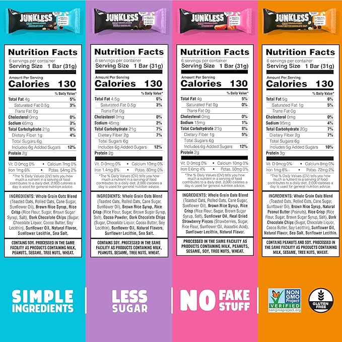 JUNKLESS Chewy Granola Bar 4?멑lavor Variety Pack (24 Bars)?밡on?멒MO, Gluten?멑ree, Less Sugar Snack Bars??Chocolate Chip, Double Chocolate, Peanut Butter Chocolate Chip & Real Strawberry, 4 Boxes
