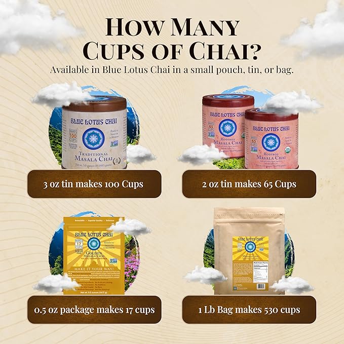 Blue Lotus Chai - Golden Masala Flavor Chai - Makes 17 Cups - 0.5 Ounce Masala Spiced Chai Powder with Organic Spices - Instant Indian Tea No Steeping - No Gluten
