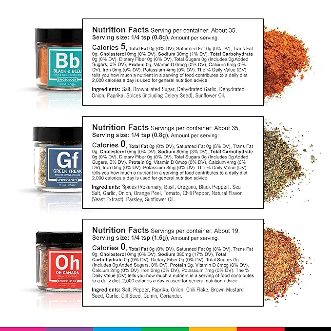 Spiceology – Ultimate Rub Collection – 12 Gourmet Spices & Seasonings Set for Grilling, BBQ & Cooking – Perfect Spice Gift Set for Cooks, Grill Masters & Foodies – BBQ Gifts & Spice Rub Gift Set